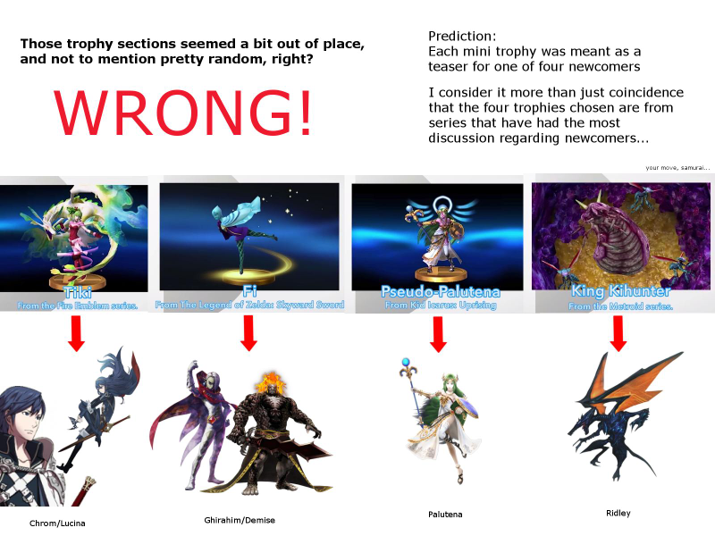 Illustration for article titled The Internet Reacts To New Smash Bros. Reveals